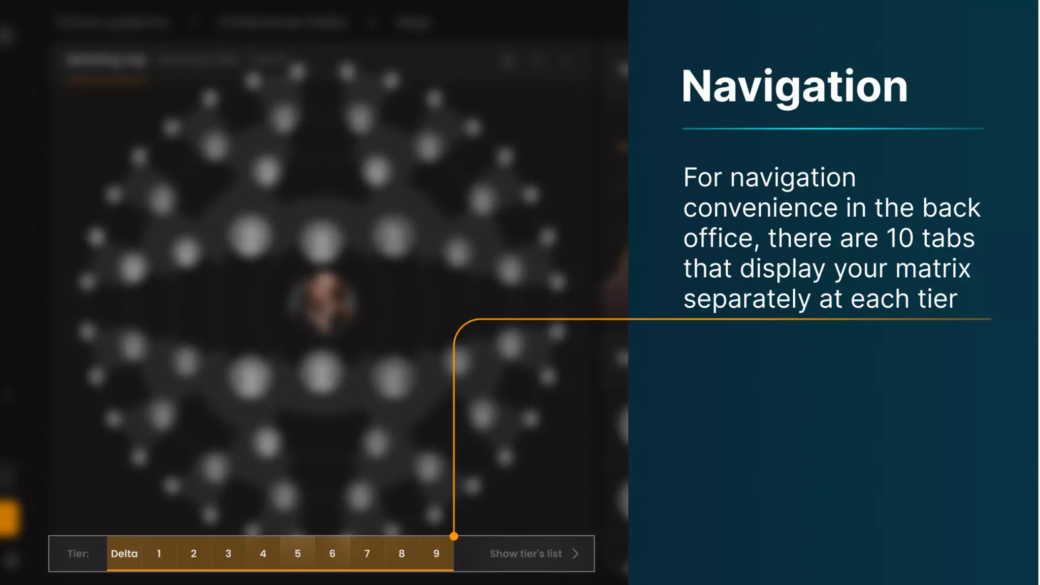 Presentation on the Uniteverse Program of Meta Force - English