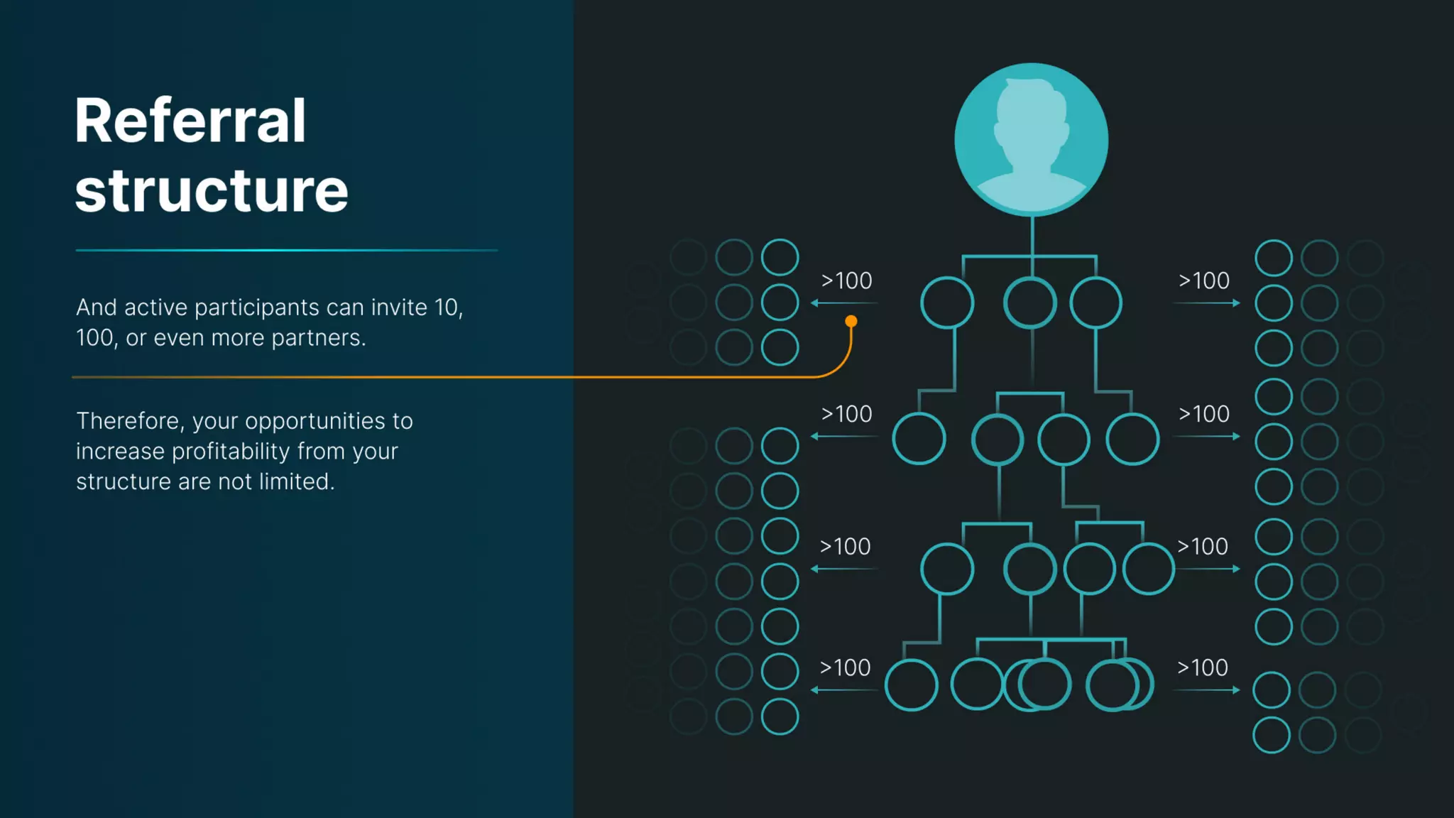 Presentation on the Uniteverse Program of Meta Force - English