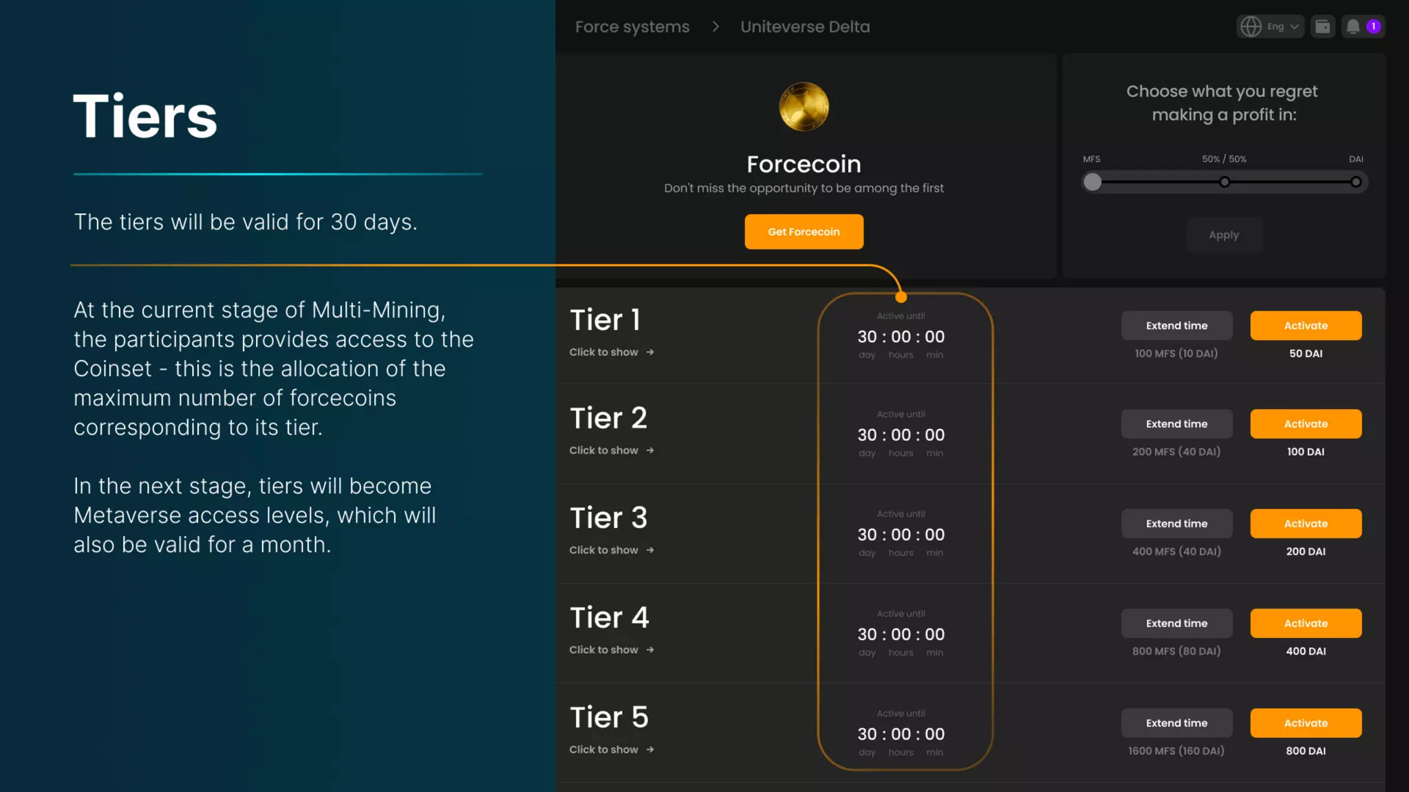 Presentation on the Uniteverse Program of Meta Force - English