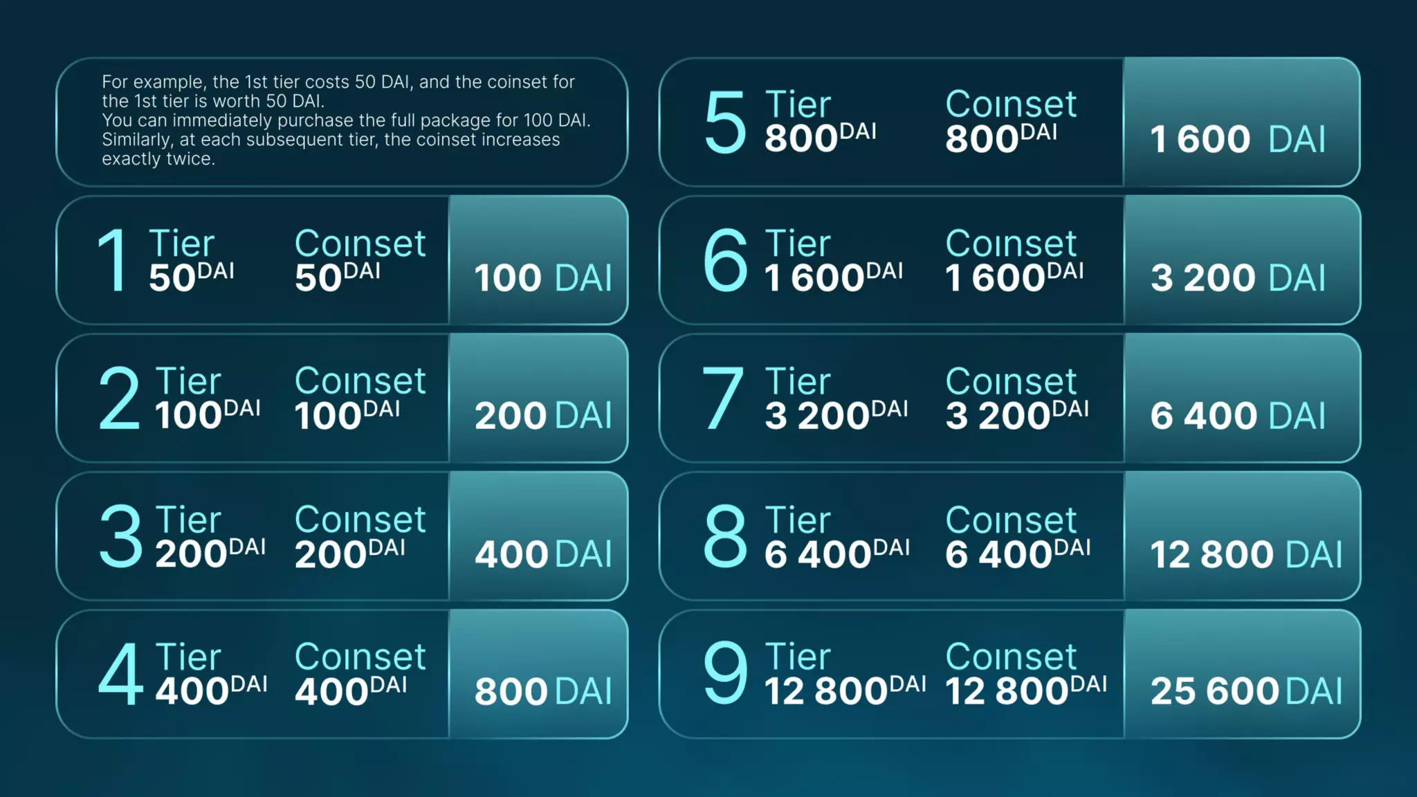 Presentation on the Uniteverse Program of Meta Force - English