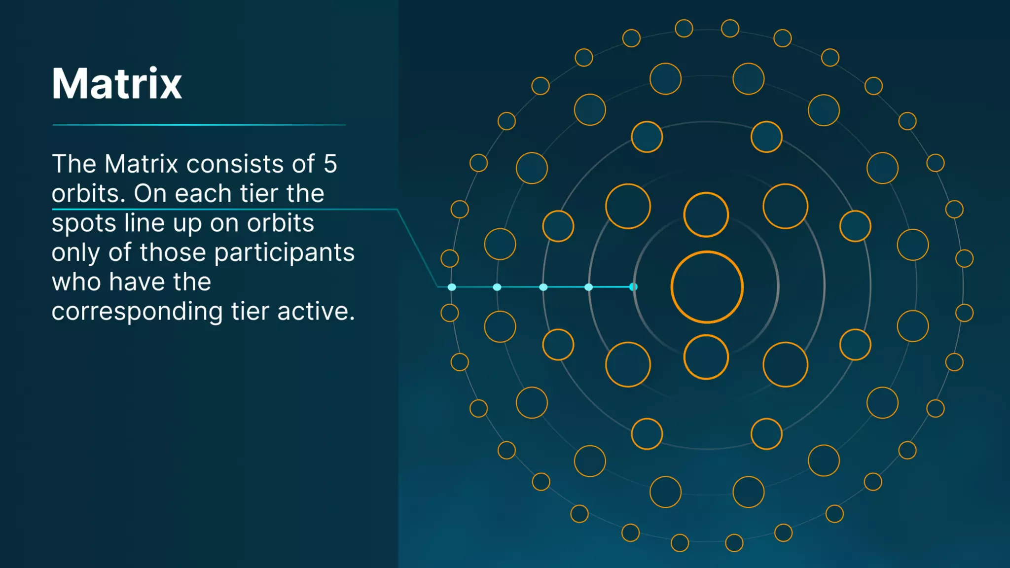 Presentation on the Uniteverse Program of Meta Force - English