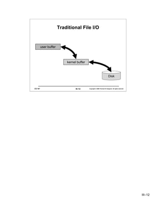 Traditional File I/O


         user buffer



                           kernel buffer



                                                                          Disk


CS 167                           III–12    Copyright © 2006 Thomas W. Doeppner. All rights reserved.




                                                                                                       III–12
 