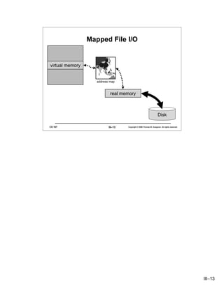 Mapped File I/O


virtual memory


                    address map



                            real memory



                                                                     Disk

CS 167                     III–13   Copyright © 2006 Thomas W. Doeppner. All rights reserved.




                                                                                                III–13
 