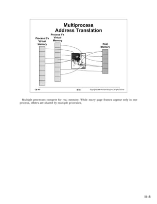 Multiprocess
                            Address Translation
                         Process 1’s
           Process 2’s     Virtual
             Virtual       Memory
             Memory                                                   Real
                                                                     Memory




           CS 167                         III–8     Copyright © 2006 Thomas W. Doeppner. All rights reserved.




  Multiple processes compete for real memory. While many page frames appear only in one
process, others are shared by multiple processes.




                                                                                                                III–8
 