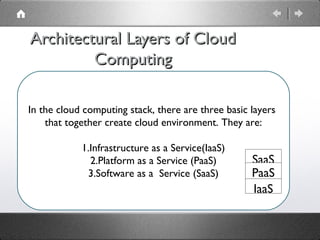 Architectural Layers of CloudArchitectural Layers of Cloud
ComputingComputing
In the cloud computing stack, there are three basic layers
that together create cloud environment. They are:
1.Infrastructure as a Service(IaaS)
2.Platform as a Service (PaaS)
3.Software as a Service (SaaS)
SaaS
PaaS
IaaS
 