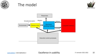 www.dadda.it roberto@dadda.it Excellence in usability 1st semester 2021-2022 10
The model
 