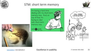 www.dadda.it roberto@dadda.it Excellence in usability 1st semester 2021-2022 15
1
5
STM: short term memory
 