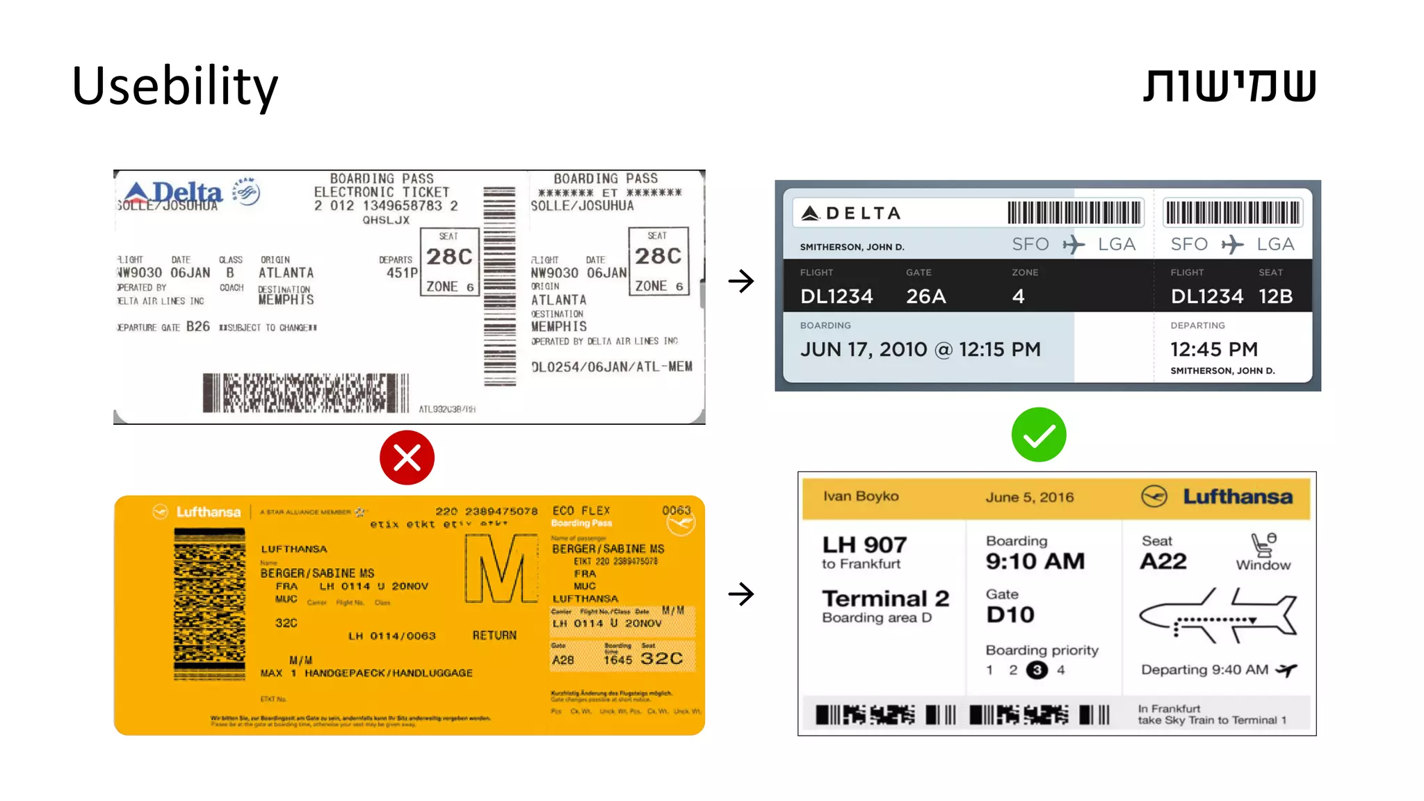 ‫שמישות‬Usebility
 