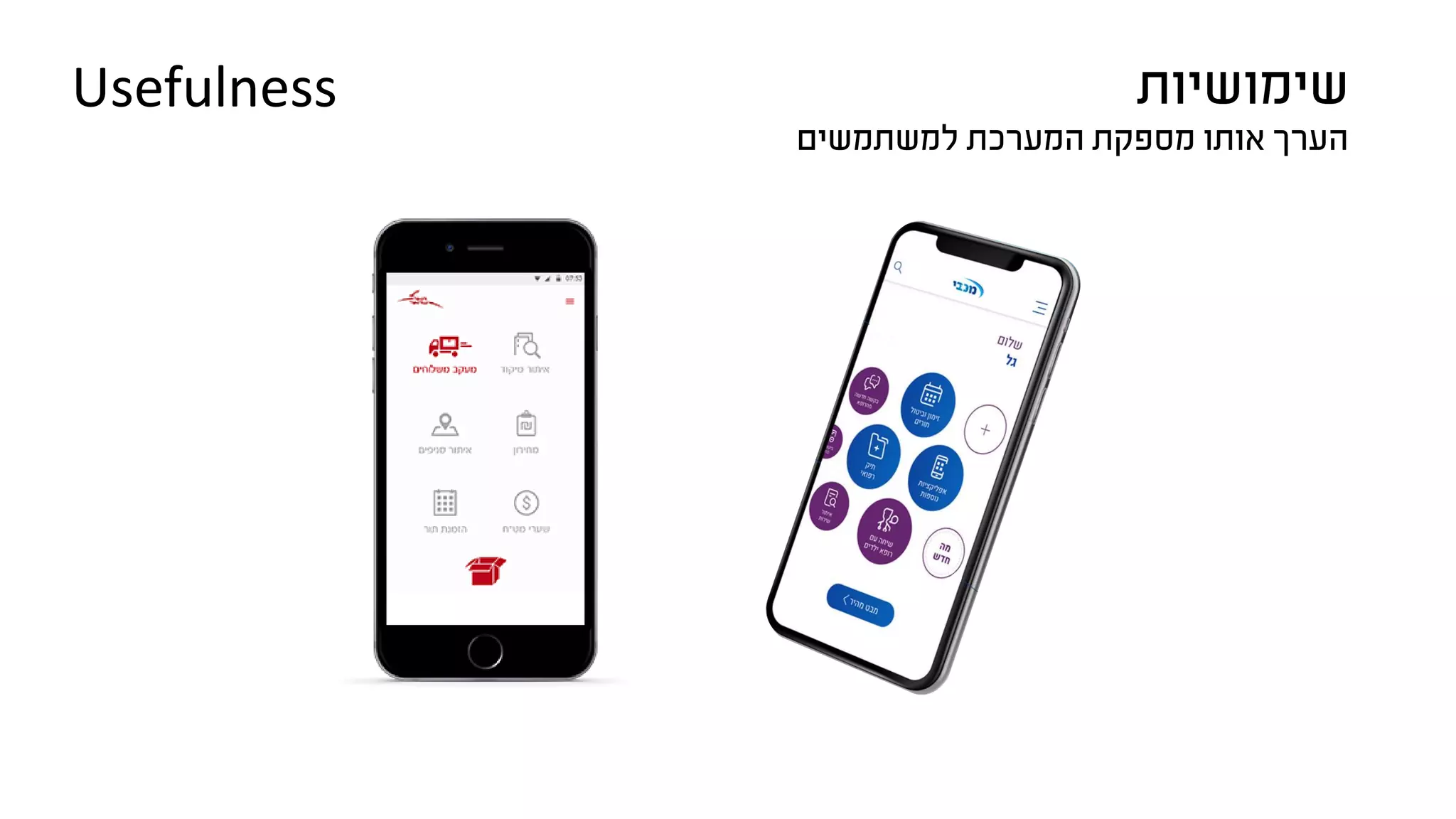 ‫למשתמשים‬ ‫המערכת‬ ‫מספקת‬ ‫אותו‬ ‫הערך‬
‫שימושיות‬Usefulness
 