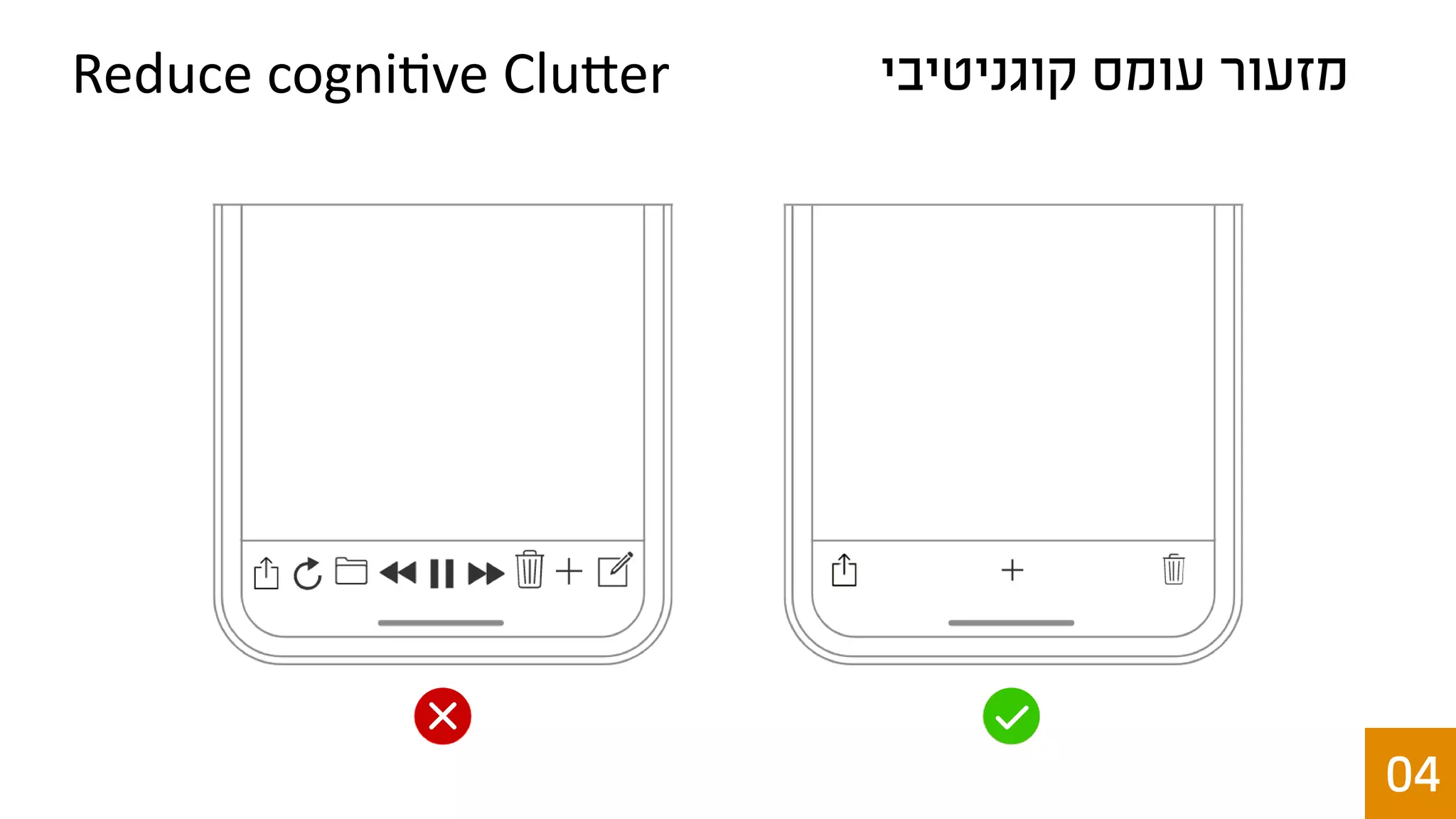 ‫קוגניטיבי‬ ‫עומס‬ ‫מזעור‬Reduce cognitive Clutter
04
 