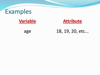 Examples
Variable Attribute
age 18, 19, 20, etc...
 