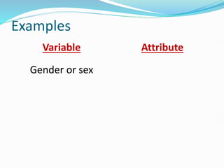 Examples
Variable Attribute
Gender or sex
 
