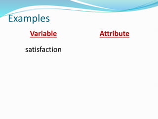 Examples
Variable Attribute
satisfaction
 