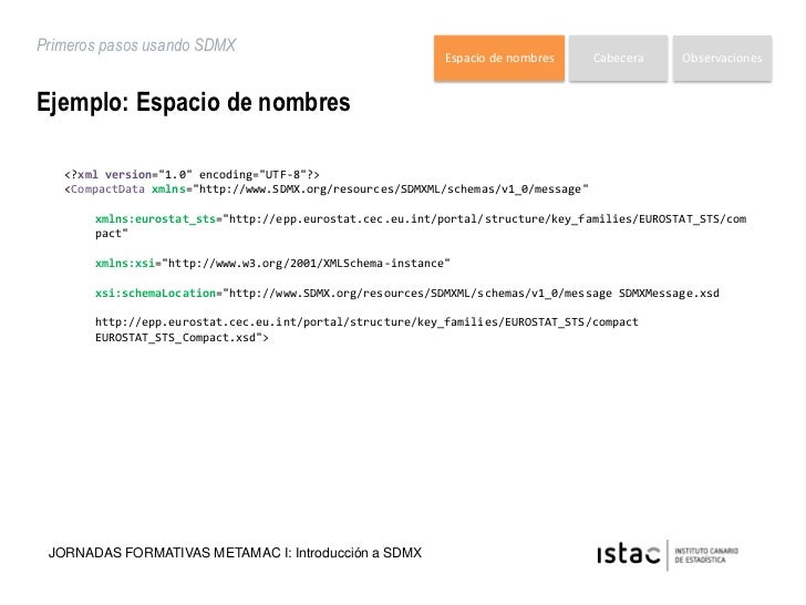 cabecera xsd sdmx 03 introducci 243 n al sdmx cabecera xsd sdmx 03 introducci 243 n al sdmx