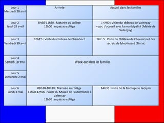 Jour 1 Mercredi 28 avril Arrivée Accueil dans les familles Jour 2 Jeudi 29 avril 8h30-11h30 : Matinée au collège 12h00 : repas au collège 14h00 : Visite du château de Valençay + pot d'accueil avec la municipalité (Mairie de Valençay) Jour 3 Vendredi 30 avril 10h15 : Visite du château de Chambord 14h15 : Visite du Château de Cheverny et des secrets de Moulinsard (Tintin) Jour 4 Samedi 1er mai Week-end dans les familles Jour 5 Dimanche 2 mai Jour 6 Lundi 3 mai 08h30-10h30 : Matinée au collège 11h00-12h00 : Visite du Musée de l'automobile à Valençay 12h30 : repas au collège 14h30 : visite de la fromagerie Jacquin 