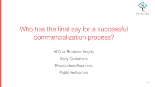 Who has the final say for a successful
commercialization process?
10
VC’s or Business Angels
Early Customers
Researchers/Founders
Public Authorities
 