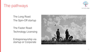 The pathways
13
The Long Road:
The Spin-Off startup
The Faster Road:
Technology Licensing
Entrepreneurship via
startup or Corporate
 