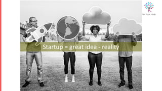 Startup = great idea - reality
 