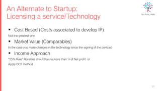 An Alternate to Startup:
Licensing a service/Technology
23
▪ Cost Based (Costs associated to develop IP)
Not the greatest one
▪ Market Value (Comparables)
In the case you make changes in the technology since the signing of the contract
▪ Income Approach
“25% Rule” Royalties should be no more than ¼ of Net profit or
Apply DCF method
 
