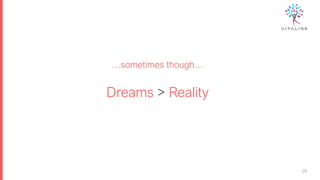 …sometimes though…
Dreams > Reality
28
28
 