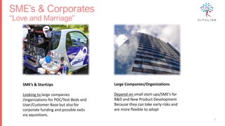 7
SME’s & StartUps
Looking to large companies
/organizations for POC/Test-Beds and
User/Customer-Base but also for
corporate funding and possible exits
via aquisitions.
Large Companies/Organizations
Depend on small start-ups/SME’s for
R&D and New Product Development
Because they can take early risks and
are more flexible to adopt
SME’s & Corporates
“Love and Marriage”
 