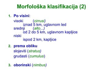 Morfološka klasifikacija (2)
1. Po visini:
   visoki      (cirrusi)
         iznad 5 km, uglavnom led
   srednji     (alto...)
         od 2 do 5 km, uglavnom kapljice
   niski
         ispod 2 km, kapljice
2. prema obliku
   slojeviti (stratus)
   grudasti (cumulus)

3. oborinski (nimbus)
 