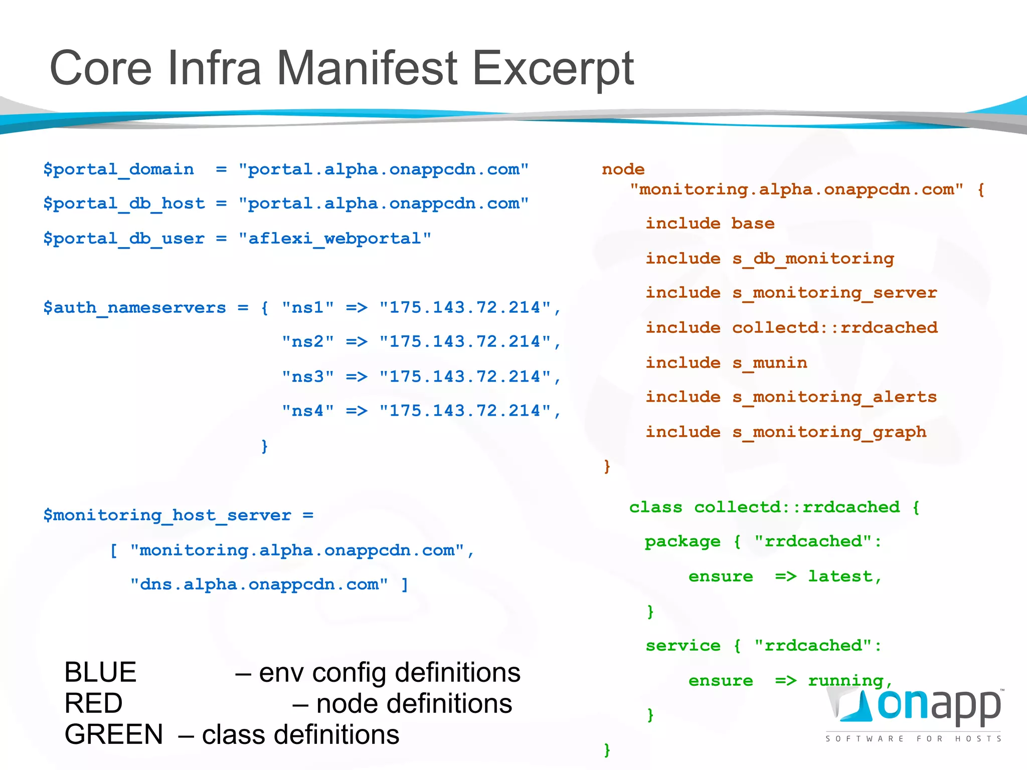 Core Infra Manifest Excerpt
$portal_domain   = "portal.alpha.onappcdn.com"        node
                                                        "monitoring.alpha.onappcdn.com" {
$portal_db_host = "portal.alpha.onappcdn.com"
                                                           include base
$portal_db_user = "aflexi_webportal"
                                                           include s_db_monitoring
                                                           include s_monitoring_server
$auth_nameservers = { "ns1" => "175.143.72.214",
                                                           include collectd::rrdcached
                         "ns2" => "175.143.72.214",
                                                           include s_munin
                         "ns3" => "175.143.72.214",
                                                           include s_monitoring_alerts
                         "ns4" => "175.143.72.214",
                                                           include s_monitoring_graph
                     }
                                                      }

$monitoring_host_server =                                 class collectd::rrdcached {
                                                           package { "rrdcached":
      [ "monitoring.alpha.onappcdn.com",
        "dns.alpha.onappcdn.com" ]                             ensure     => latest,
                                                           }
                                                           service { "rrdcached":
 BLUE       – env config definitions                           ensure     => running,
 RED            – node definitions                         }
 GREEN – class definitions                            }
 