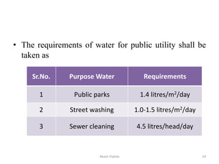 • The requirements of water for public utility shall be
taken as
Sr.No. Purpose Water Requirements
1 Public parks 1.4 litres/m2/day
2 Street washing 1.0-1.5 litres/m2/day
3 Sewer cleaning 4.5 litres/head/day
Akash Padole 24
 