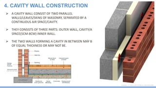 Asst. Prof. Dhwani Bhavsar
 A CAVITY WALL CONSIST OF TWO PARALLEL
WALLS/LEAVES/SKINS OF MASONRY, SEPARATED BY A
CONTINUOUS AIR SPACE/CAVITY.
 THEY CONSISTS OF THREE PARTS: OUTER WALL, CAVITY/AIR
SPACE(5CM-8CM) INNER WALL.
 THE TWO WALLS FORMING A CAVITY IN BETWEEN MAY BE
OF EQUAL THICKNESS OR MAY NOT BE.
4. CAVITY WALL CONSTRUCTION
 