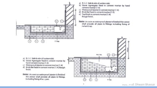 Asst. Prof. Dhwani Bhavsar
 