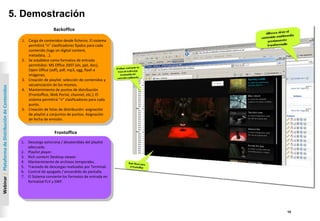 10
Webinar|PlataformadeDistribucióndeContenidos
5. Demostración
1. Carga de contenidos desde ficheros. El sistema
permitirá “n” clasificadores fijados para cada
contenido (tags on digital content,
metadata, ..).
2. Se establece como formatos de entrada
permitidos: MS Office 2007 (xls, ppt, doc),
Open Office (odf), pdf, mp3, ogg, flash e
imágenes.
3. Creación de playlist: selección de contenidos y
secuenciación de los mismos.
4. Mantenimiento de puntos de distribución
(Frontoffice, Web Portal, channel, etc.). El
sistema permitirá “n” clasificadores para cada
punto.
5. Creación de listas de distribución: asignación
de playlist a conjuntos de puntos. Asignación
de fecha de emisión.
1. Carga de contenidos desde ficheros. El sistema
permitirá “n” clasificadores fijados para cada
contenido (tags on digital content,
metadata, ..).
2. Se establece como formatos de entrada
permitidos: MS Office 2007 (xls, ppt, doc),
Open Office (odf), pdf, mp3, ogg, flash e
imágenes.
3. Creación de playlist: selección de contenidos y
secuenciación de los mismos.
4. Mantenimiento de puntos de distribución
(Frontoffice, Web Portal, channel, etc.). El
sistema permitirá “n” clasificadores para cada
punto.
5. Creación de listas de distribución: asignación
de playlist a conjuntos de puntos. Asignación
de fecha de emisión.
1. Descarga asíncrona / desatendida del playlist
adecuado.
2. Playlist player.
3. Rich content Desktop viewer.
4. Mantenimiento de archivos temporales.
5. Traceado de descargas realizadas por Terminal.
6. Control de apagado / encendido de pantalla.
7. El Sistema convierte los formatos de entrada en
formatod FLV y SWF.
1. Descarga asíncrona / desatendida del playlist
adecuado.
2. Playlist player.
3. Rich content Desktop viewer.
4. Mantenimiento de archivos temporales.
5. Traceado de descargas realizadas por Terminal.
6. Control de apagado / encendido de pantalla.
7. El Sistema convierte los formatos de entrada en
formatod FLV y SWF.
Backoffice
Frontoffice
 