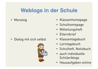 Weblogs in der Schule !
•  Monolog

•  Dialog mit sich selbst

• 
• 
• 
• 
• 
• 
• 
• 

Klassenhomepage
Schulhomepage
Mitteilungsheft
Elternbrief
Klassentagebuch
Lerntagebuch
Schulheft, Notizbuch
auch individuelle
Schülerblogs
•  Hausaufgaben online

 