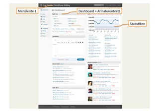 Menüleiste	
  1	
  

Dashboard	
  =	
  ArmaturenbreI	
  
StaJsJken	
  

 