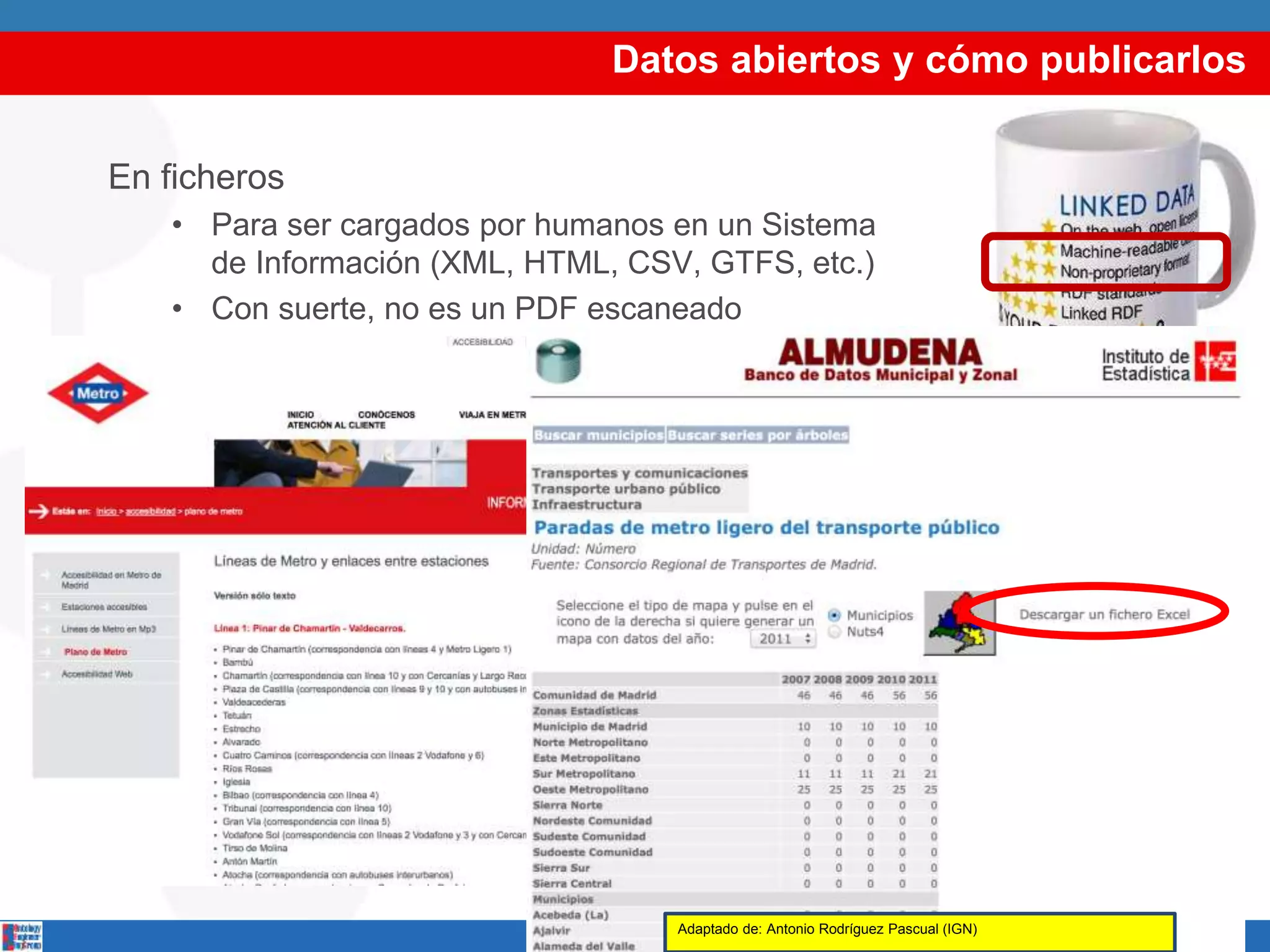 Datos abiertos y cómo publicarlos
En ficheros
• Para ser cargados por humanos en un Sistema
de Información (XML, HTML, CSV, GTFS, etc.)
• Con suerte, no es un PDF escaneado
Adaptado de: Antonio Rodríguez Pascual (IGN)
 