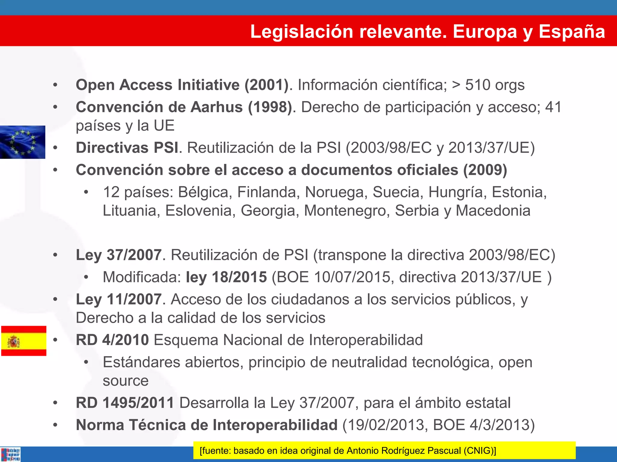 Legislación relevante. Europa y España
• Open Access Initiative (2001). Información científica; > 510 orgs
• Convención de Aarhus (1998). Derecho de participación y acceso; 41
países y la UE
• Directivas PSI. Reutilización de la PSI (2003/98/EC y 2013/37/UE)
• Convención sobre el acceso a documentos oficiales (2009)
• 12 países: Bélgica, Finlanda, Noruega, Suecia, Hungría, Estonia,
Lituania, Eslovenia, Georgia, Montenegro, Serbia y Macedonia
• Ley 37/2007. Reutilización de PSI (transpone la directiva 2003/98/EC)
• Modificada: ley 18/2015 (BOE 10/07/2015, directiva 2013/37/UE )
• Ley 11/2007. Acceso de los ciudadanos a los servicios públicos, y
Derecho a la calidad de los servicios
• RD 4/2010 Esquema Nacional de Interoperabilidad
• Estándares abiertos, principio de neutralidad tecnológica, open
source
• RD 1495/2011 Desarrolla la Ley 37/2007, para el ámbito estatal
• Norma Técnica de Interoperabilidad (19/02/2013, BOE 4/3/2013)
[fuente: basado en idea original de Antonio Rodríguez Pascual (CNIG)]
 