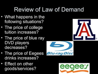 Review of Law of Demand
• What happens in the
following situations?
• The price of college
tuition increases?
• The price of blue ray
DVD players
decreases?
• The price of Eegees
drinks increases?
• Effect on other
goods/services?
 