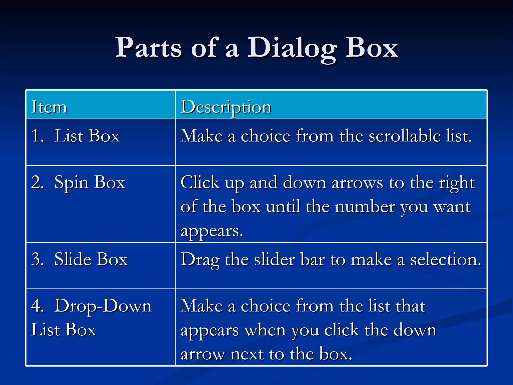 Parts of a Dialog Box Item Description 1.  List Box Make a choice from the scrollable list.  2.  Spin Box Click up and down arrows to the right of the box until the number you want appears. 3.  Slide Box Drag the slider bar to make a selection. 4.  Drop-Down List Box Make a choice from the list that appears when you click the down arrow next to the box. 