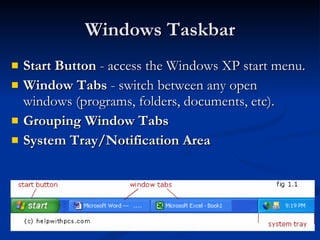 Windows Taskbar Start Button  - access the Windows XP start menu. Window Tabs  - switch between any open windows (programs, folders, documents, etc). Grouping Window Tabs   System Tray/Notification Area 
