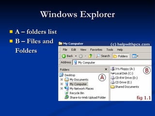 Windows Explorer A – folders list B – Files and  Folders 