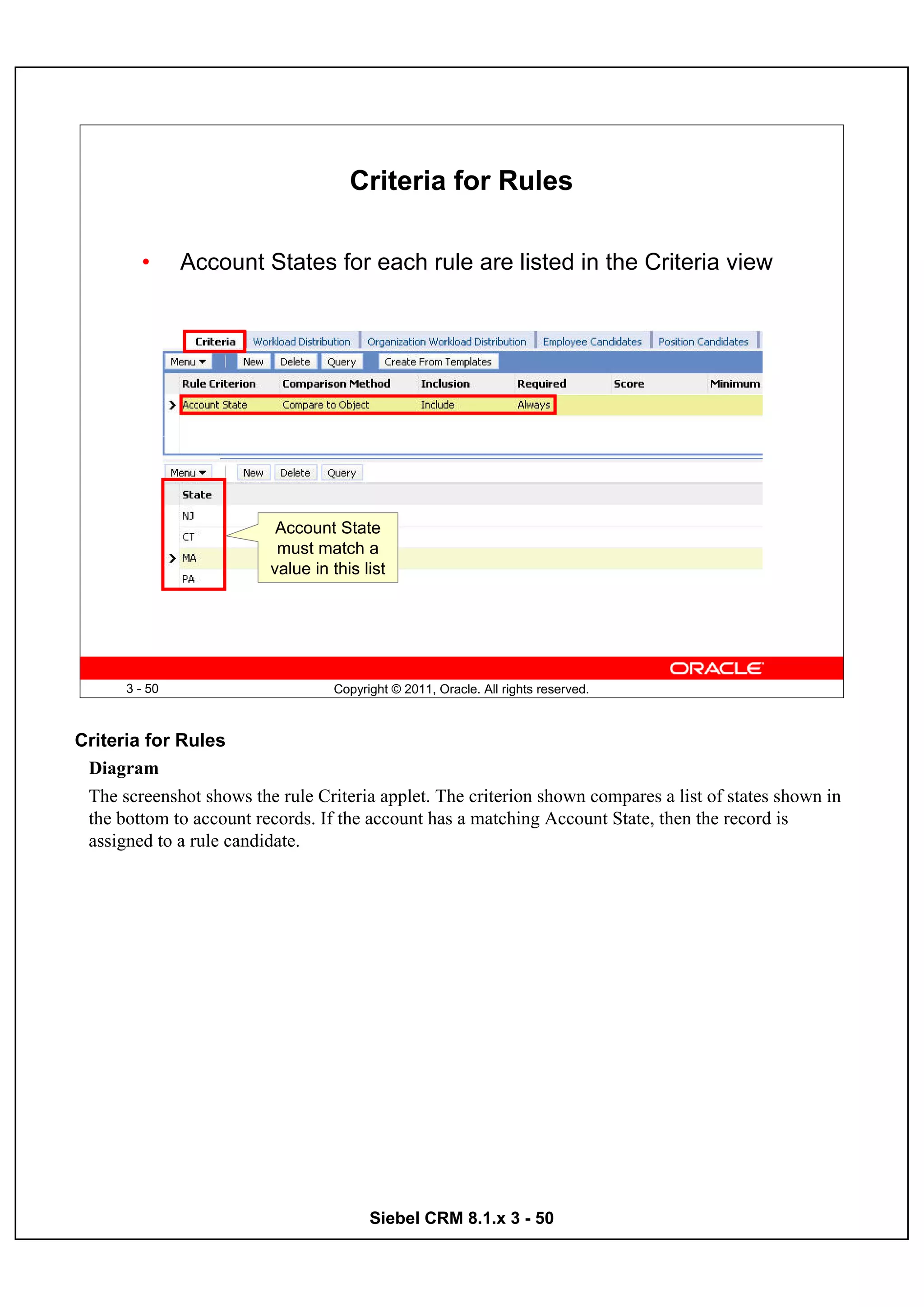 Criteria for Rules

        •      Account States for each rule are listed in the Criteria view




                           Account State
                           must match a
                          value in this list




      3 - 50                       Copyright © 2011, Oracle. All rights reserved.



Criteria for Rules
 Diagram
 The screenshot shows the rule Criteria applet. The criterion shown compares a list of states shown in
 the bottom to account records. If the account has a matching Account State, then the record is
 assigned to a rule candidate.




                                         Siebel CRM 8.1.x 3 - 50
 