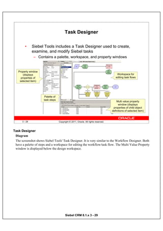 Task Designer

        •      Siebel Tools includes a Task Designer used to create,
               examine, and modify Siebel tasks
               – Contains a palette, workspace, and property windows


   Property window
       (displays                                                                         Workspace for
     properties of                                                                      editing task flows
    selected item)




                       Palette of
                      task steps
                                                                                         Multi value property
                                                                                          window (displays
                                                                                      properties of child object
                                                                                     definitions of selected item)



      3 - 29                        Copyright © 2011, Oracle. All rights reserved.



Task Designer
 Diagram
 The screenshot shows Siebel Tools' Task Designer. It is very similar to the Workflow Designer. Both
 have a palette of steps and a workspace for editing the workflow/task flow. The Multi Value Property
 window is displayed below the design workspace.




                                          Siebel CRM 8.1.x 3 - 29
 