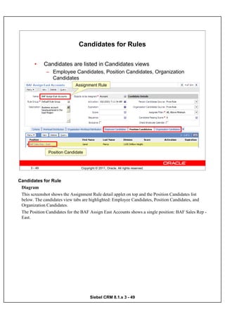 Candidates for Rules

        •      Candidates are listed in Candidates views
               – Employee Candidates, Position Candidates, Organization
                 Candidates
                              Assignment Rule




                Position Candidate


      3 - 49                     Copyright © 2011, Oracle. All rights reserved.



Candidates for Rule
 Diagram
 This screenshot shows the Assignment Rule detail applet on top and the Position Candidates list
 below. The candidates view tabs are highlighted: Employee Candidates, Position Candidates, and
 Organization Candidates.
 The Position Candidates for the BAF Assign East Accounts shows a single position: BAF Sales Rep -
 East.




                                       Siebel CRM 8.1.x 3 - 49
 