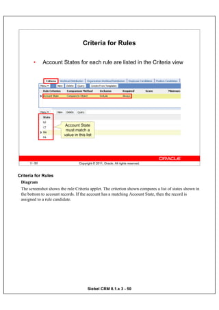 Criteria for Rules

        •      Account States for each rule are listed in the Criteria view




                           Account State
                           must match a
                          value in this list




      3 - 50                       Copyright © 2011, Oracle. All rights reserved.



Criteria for Rules
 Diagram
 The screenshot shows the rule Criteria applet. The criterion shown compares a list of states shown in
 the bottom to account records. If the account has a matching Account State, then the record is
 assigned to a rule candidate.




                                         Siebel CRM 8.1.x 3 - 50
 
