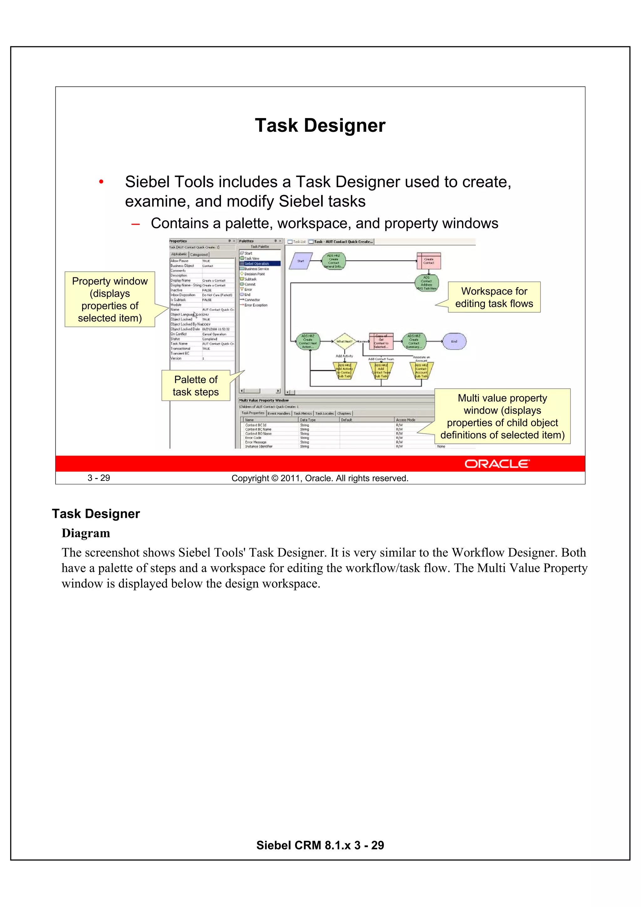 Task Designer

        •      Siebel Tools includes a Task Designer used to create,
               examine, and modify Siebel tasks
               – Contains a palette, workspace, and property windows


   Property window
       (displays                                                                         Workspace for
     properties of                                                                      editing task flows
    selected item)




                       Palette of
                      task steps
                                                                                         Multi value property
                                                                                          window (displays
                                                                                      properties of child object
                                                                                     definitions of selected item)



      3 - 29                        Copyright © 2011, Oracle. All rights reserved.



Task Designer
 Diagram
 The screenshot shows Siebel Tools' Task Designer. It is very similar to the Workflow Designer. Both
 have a palette of steps and a workspace for editing the workflow/task flow. The Multi Value Property
 window is displayed below the design workspace.




                                          Siebel CRM 8.1.x 3 - 29
 