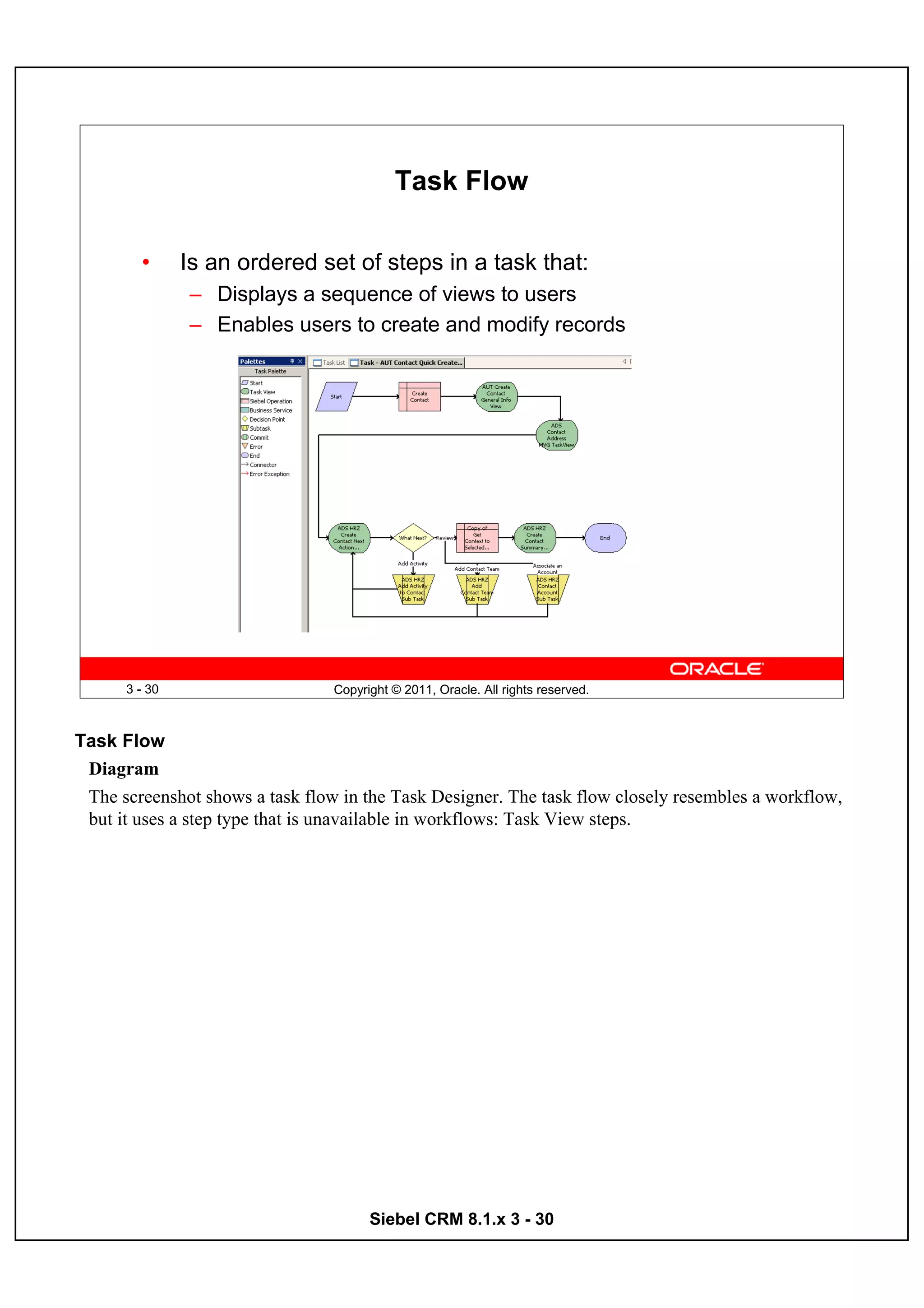 Task Flow

        •      Is an ordered set of steps in a task that:
               – Displays a sequence of views to users
               – Enables users to create and modify records




      3 - 30                     Copyright © 2011, Oracle. All rights reserved.



Task Flow
 Diagram
 The screenshot shows a task flow in the Task Designer. The task flow closely resembles a workflow,
 but it uses a step type that is unavailable in workflows: Task View steps.




                                       Siebel CRM 8.1.x 3 - 30
 