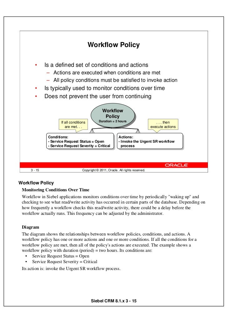 siebel workflow policy 03 workflow siebel workflow policy 03 workflow