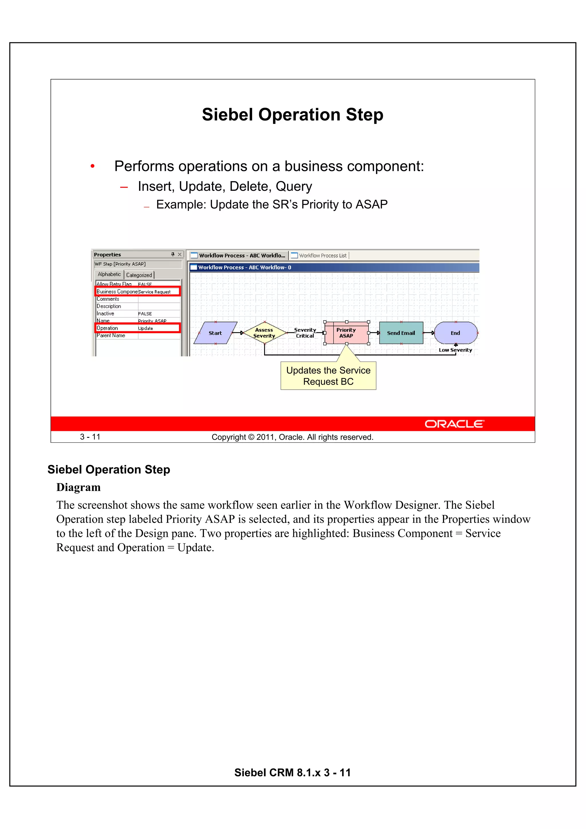 Siebel Operation Step

        •      Performs operations on a business component:
               – Insert, Update, Delete, Query
                    —   Example: Update the SR’s Priority to ASAP




                                                       Updates the Service
                                                          Request BC




      3 - 11                      Copyright © 2011, Oracle. All rights reserved.



Siebel Operation Step
 Diagram
 The screenshot shows the same workflow seen earlier in the Workflow Designer. The Siebel
 Operation step labeled Priority ASAP is selected, and its properties appear in the Properties window
 to the left of the Design pane. Two properties are highlighted: Business Component = Service
 Request and Operation = Update.




                                        Siebel CRM 8.1.x 3 - 11
 