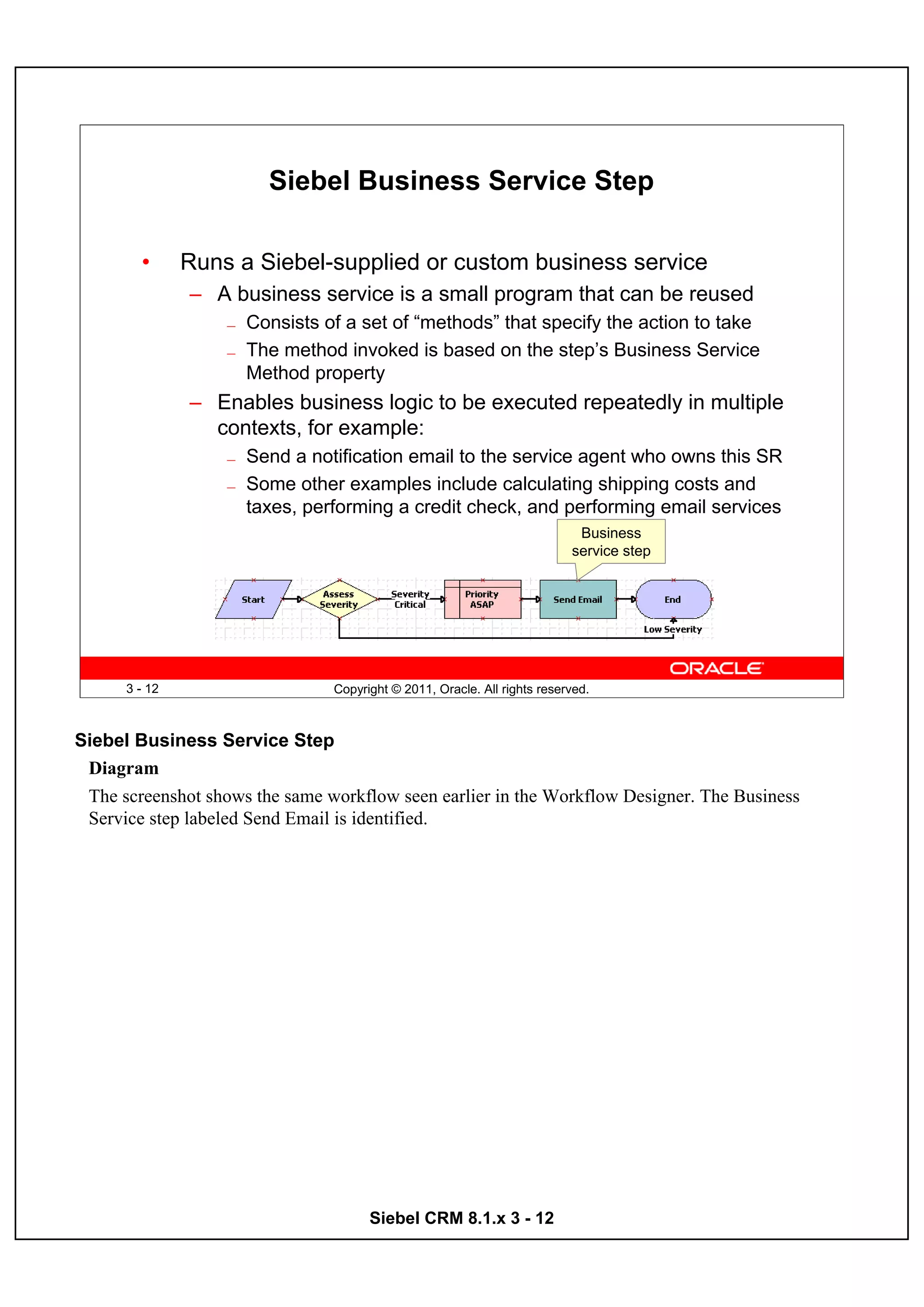 Siebel Business Service Step

        •      Runs a Siebel-supplied or custom business service
               – A business service is a small program that can be reused
                   —   Consists of a set of “methods” that specify the action to take
                   —   The method invoked is based on the step’s Business Service
                       Method property
               – Enables business logic to be executed repeatedly in multiple
                 contexts, for example:
                   —   Send a notification email to the service agent who owns this SR
                   —   Some other examples include calculating shipping costs and
                       taxes, performing a credit check, and performing email services
                                                                            Business
                                                                           service step




      3 - 12                     Copyright © 2011, Oracle. All rights reserved.



Siebel Business Service Step
 Diagram
 The screenshot shows the same workflow seen earlier in the Workflow Designer. The Business
 Service step labeled Send Email is identified.




                                       Siebel CRM 8.1.x 3 - 12
 