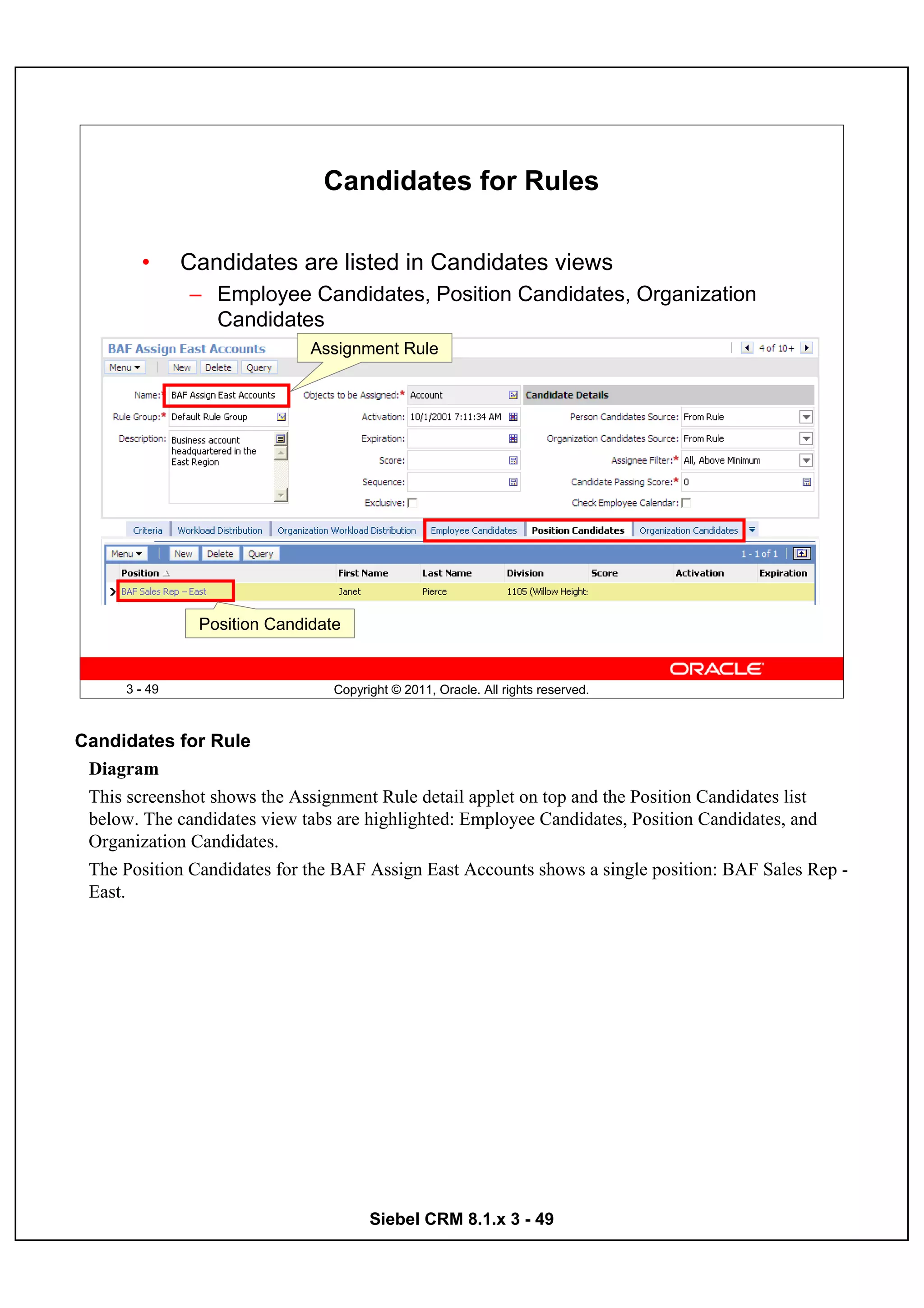 Candidates for Rules

        •      Candidates are listed in Candidates views
               – Employee Candidates, Position Candidates, Organization
                 Candidates
                              Assignment Rule




                Position Candidate


      3 - 49                     Copyright © 2011, Oracle. All rights reserved.



Candidates for Rule
 Diagram
 This screenshot shows the Assignment Rule detail applet on top and the Position Candidates list
 below. The candidates view tabs are highlighted: Employee Candidates, Position Candidates, and
 Organization Candidates.
 The Position Candidates for the BAF Assign East Accounts shows a single position: BAF Sales Rep -
 East.




                                       Siebel CRM 8.1.x 3 - 49
 