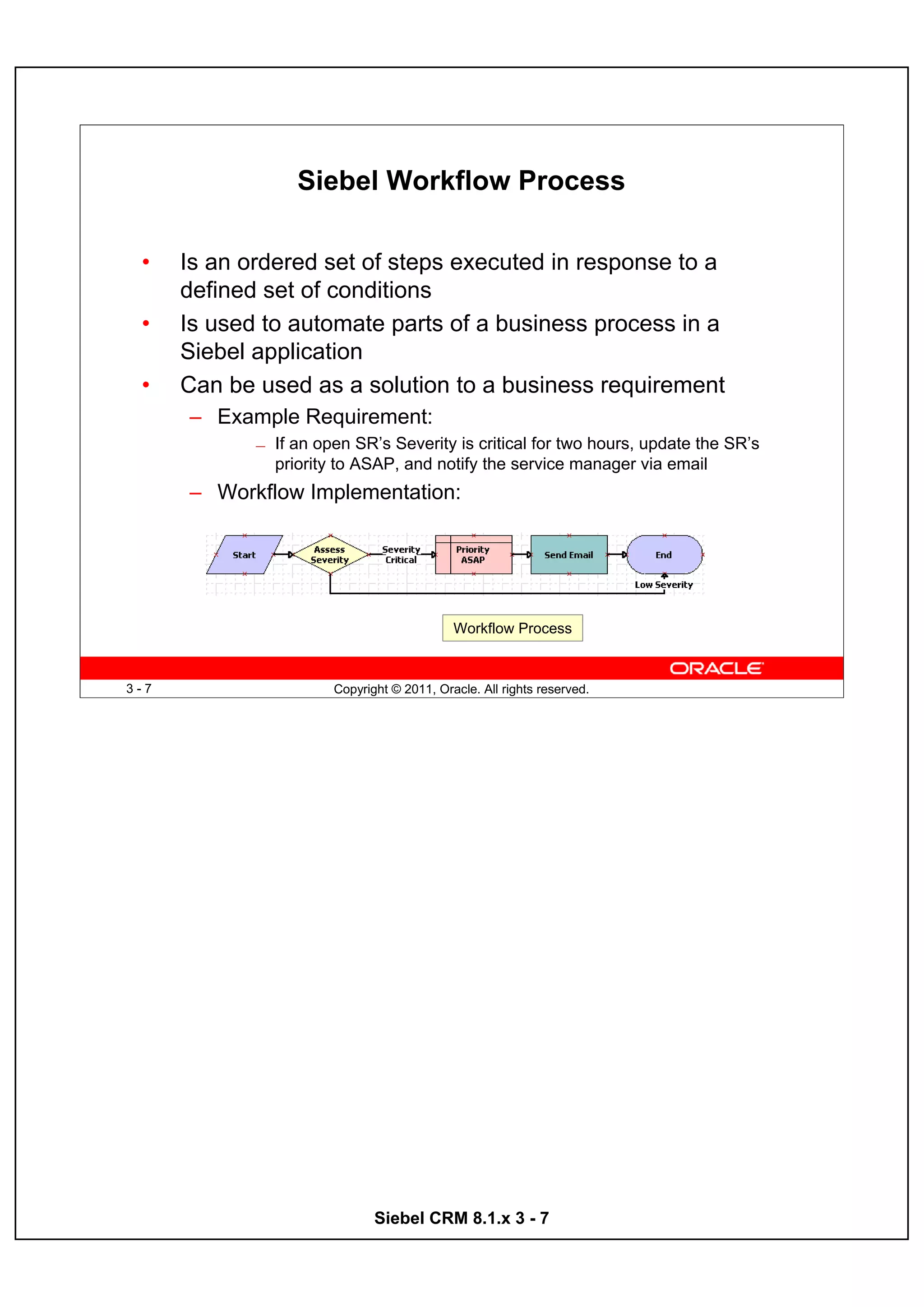 Siebel Workflow Process

 •    Is an ordered set of steps executed in response to a
      defined set of conditions
 •    Is used to automate parts of a business process in a
      Siebel application
 •    Can be used as a solution to a business requirement
      – Example Requirement:
             —   If an open SR’s Severity is critical for two hours, update the SR’s
                 priority to ASAP, and notify the service manager via email
      – Workflow Implementation:




                                              Workflow Process



3-7                      Copyright © 2011, Oracle. All rights reserved.




                                Siebel CRM 8.1.x 3 - 7
 